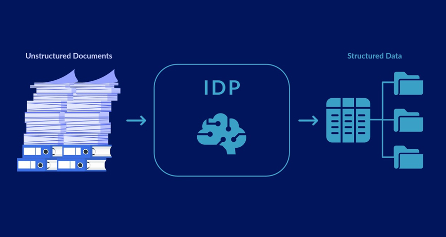 data-automation