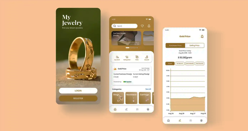 Jewellery App Development