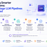 Multi-Stage-LLM-Pipelines