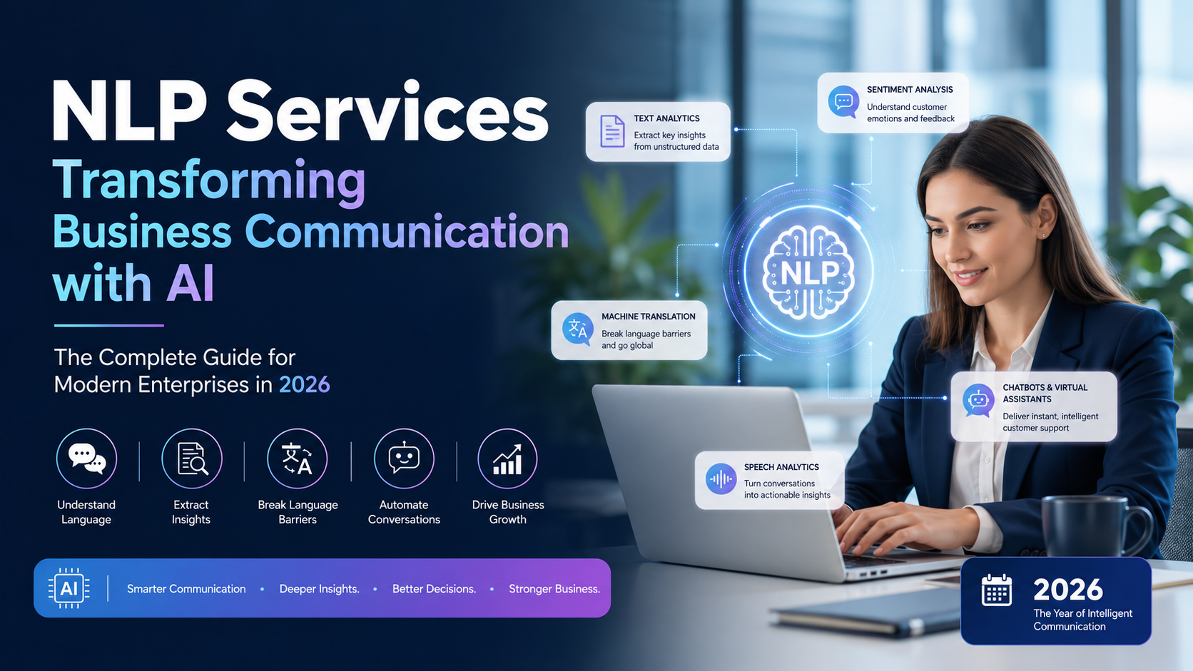 NLP-Services