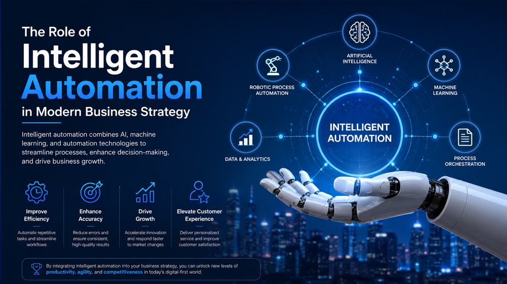 Role-of-Intelligent-Automation