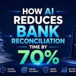 How AI Reduces Bank Reconciliation Time by 70%