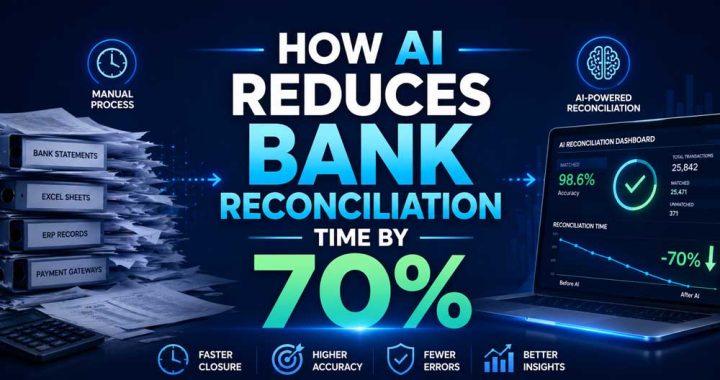 How AI Reduces Bank Reconciliation Time by 70%