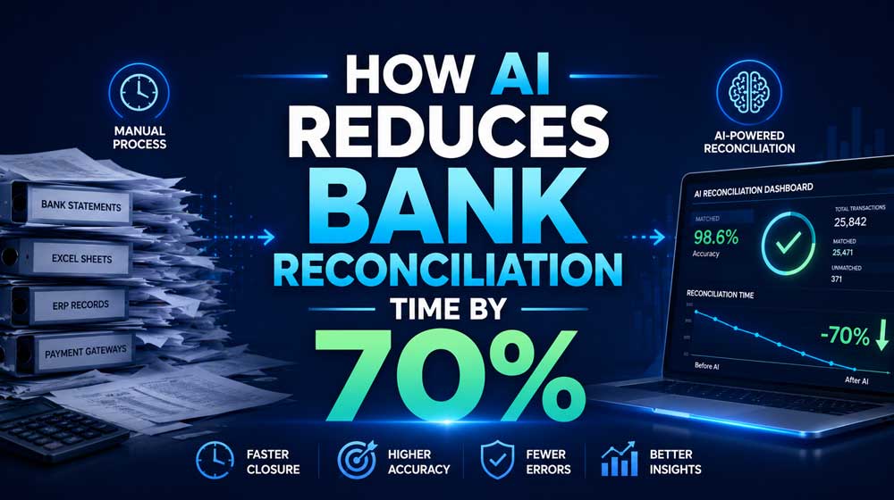 How AI Reduces Bank Reconciliation Time by 70%