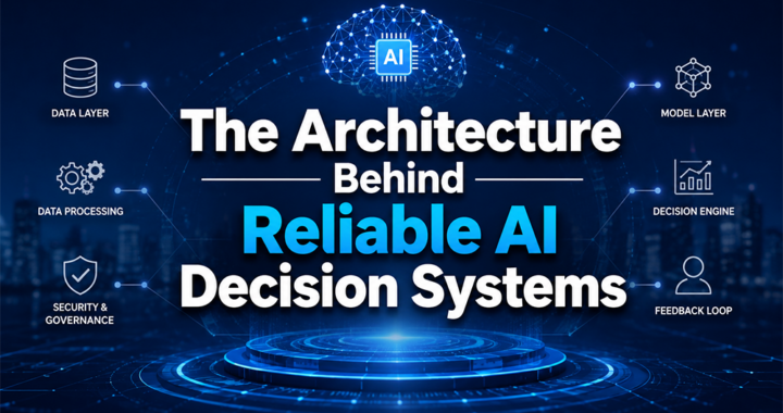 The Architecture Behind Reliable AI Decision Systems
