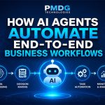 How-AI-Agents-Automate-End-to-End-Business-Workflows