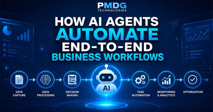 How-AI-Agents-Automate-End-to-End-Business-Workflows