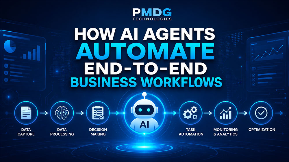 How-AI-Agents-Automate-End-to-End-Business-Workflows