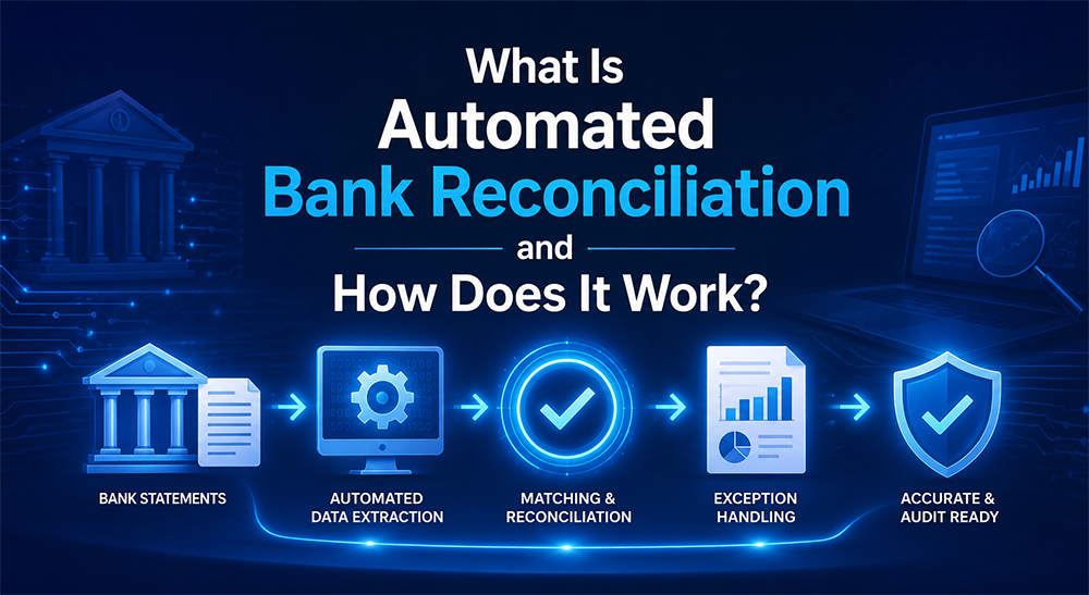 What Is Automated Bank Reconciliation and How Does It Work?