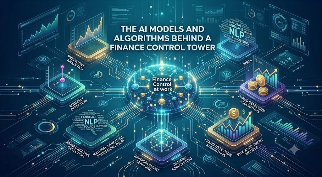 The AI Models and Algorithms Behind a Finance Control Tower